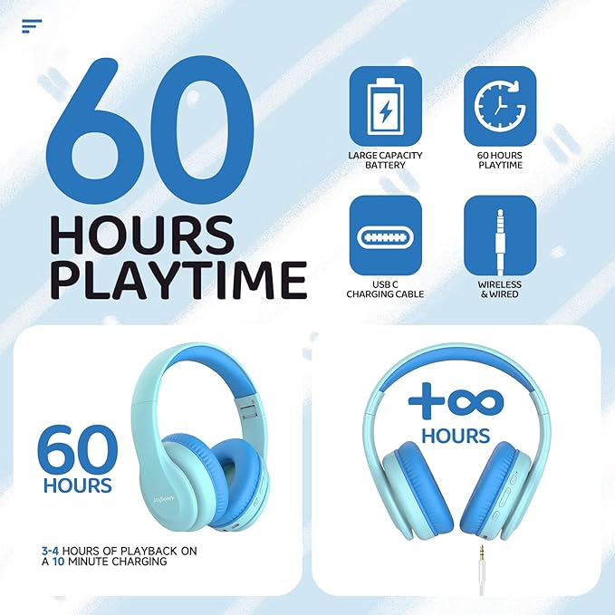 JoySpark Kids Bluetooth Headphones, Lightweight Wireless Headphones for Kids, 85/94dB Volume Limited, 60 Hours Playtime, Bluetooth 5.3, Over-Ear Toddler Headsets with Built-in Mic (Macaron Blue)