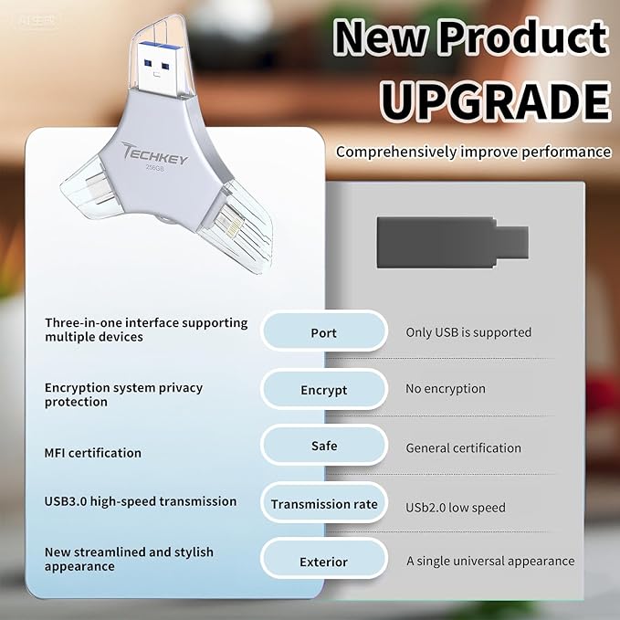 USB 3.0 Flash Drive for iPhone 256GB: MFi Certified 3in1 External Memory Photo Keeper Storage Stick for Picture/Video/Data Saver/Backup High Speed Thumb/Jump/Hard Drive for iPad/Android/PC -Grey