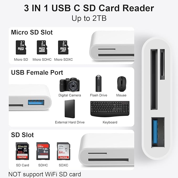 SD Card Reader for iPhone, 3-in-1 Lightning to SD Card Reader Micro SD Digital Camera Adapter Compatible with iPhone 14 13 12 11, Plug & Play
