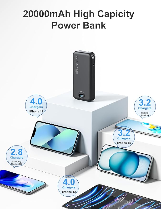 20000mAh Ultra-Portable-Charger-Power-Bank with Built in Cables&AC Wall Plug,PD20W USB-C Fast Charging Cell Phone Charger Battery Pack,LED Display Travel Battery Bank for All iPhone,Samsung,Android