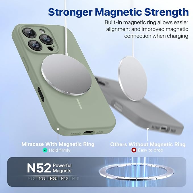 Miracase Magnetic for iPhone 16 Pro Case, [Soft Anti-Scratch Microfiber Lining], Compatible with MagSafe, Liquid Silicone Case Shockproof Drop Protection Phone Case for 16 Pro,Patina Green