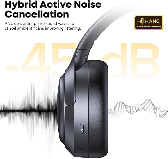 Hybrid Active Noise Cancelling Headphones 120H Long Playtime, 6 ENC Mic, Wireless Over-Ear Bluetooth 6.0 Headphones, Hi-Res Audio, Memory Foam Earcup, Transparency Mode ANC Headphone for Travel Office