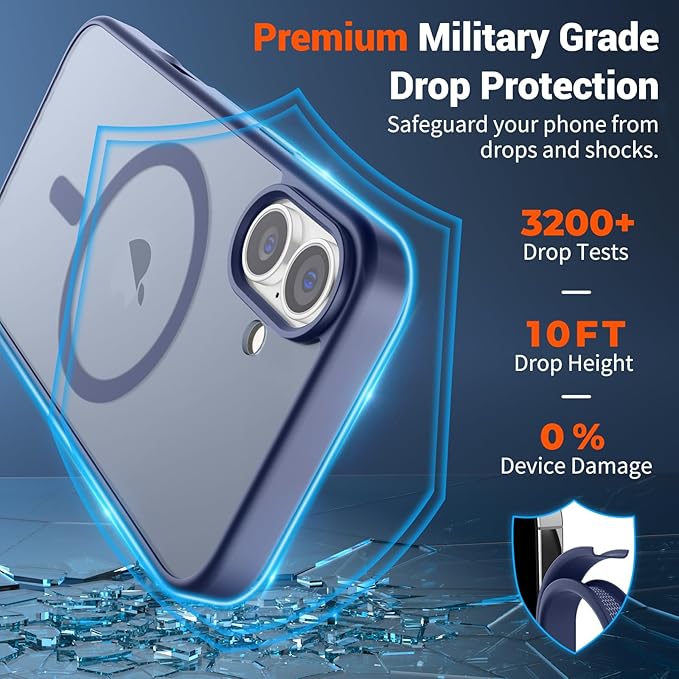SUPFINE Magnetic for iPhone 16 Case (Compatible with MagSafe) (Military Grade Drop Protection) Slim Translucent Matte Shockproof with Anti-Fingerprint Phone Case,Lavender Gray