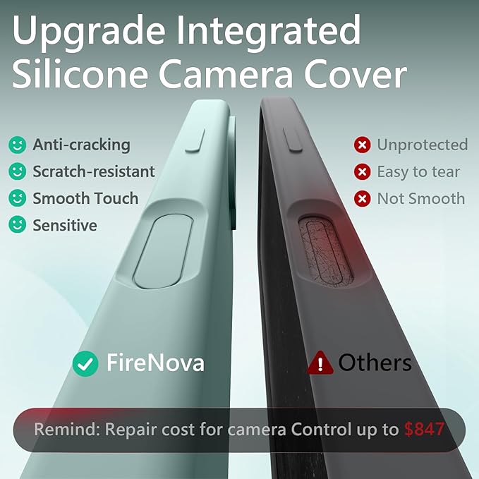 FireNova Magnetic for iPhone 17 Case, Compatible with MagSafe, [Integrated Silicone Camera Control Button] [Camera Protection] Anti-Scratch Microfiber Lining Phone Case, 6.3", Mint Green