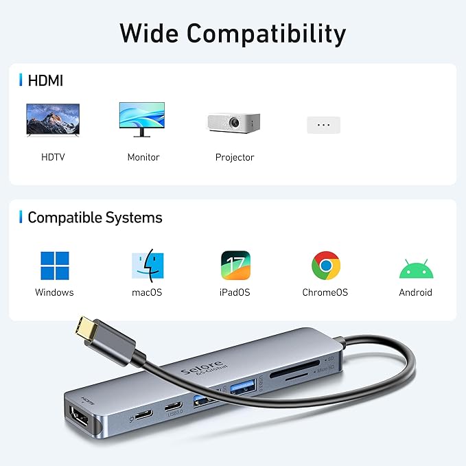 USB C Hub HDMI Adapter for MacBook Pro/Air, 7 in 1 USBC Dongle with HDMI, microSD/SD Card Reader, USB C Data Port,100W PD, and 2 USB 3.0 Compatible for MacBook Pro/Air, Dell XPS, Lenovo Thinkpad.