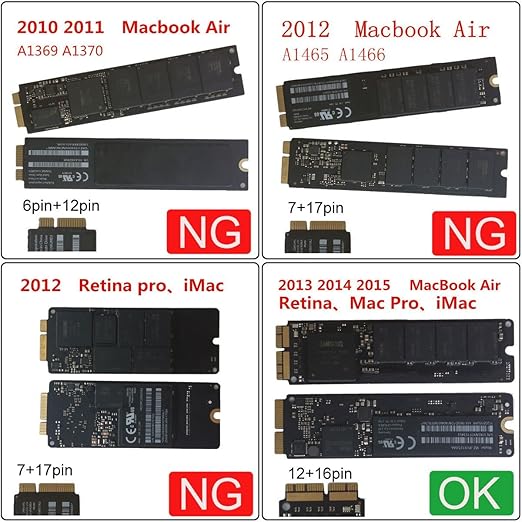 chenyang 12+16Pin MAC SSD to Motherboard M.2 NVME NGFF M-Key Convert Adapter Card for 2013 2014 2015 A1493 A1502 A1465 A1466 MAC Pro Air SSD