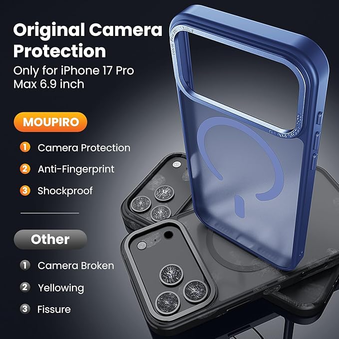 for iPhone 17 Pro Max Case with 2X Screen Protectors [Compatible with MagSafe] Military Grade Drop Protection Skin Feeling Cover Shockproof Slim Fit iPhone 17 Pro Max Phone Case 6.9 inch,Blue