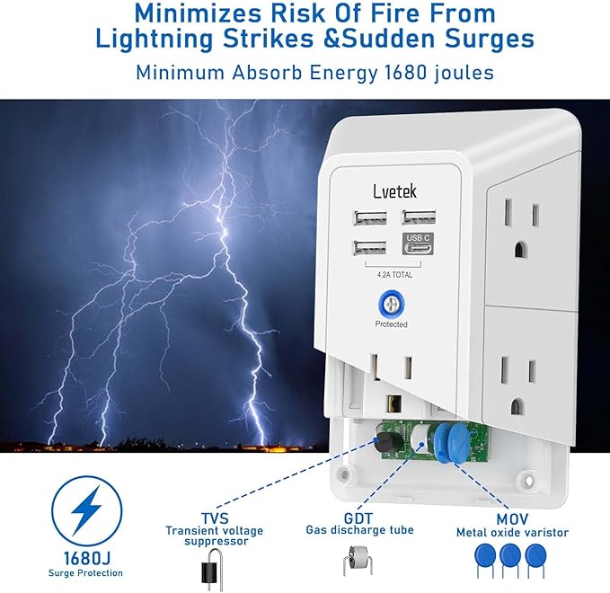 5 Outlet Extender Multi Plug Wall Outlets with 4 USB Charging Ports (1 USB C Outlet), 3 Sided 1680J Surge Protector Power Strip USB Wall Charger for Home, Office, Travel, ETL Listed, White