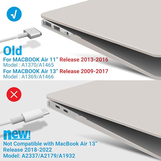 IBENZER Compatible with MacBook Air 11 Inch Case Model A1370 A1465, Soft Touch Plastic Hard Shell Case Bundle with Keyboard Cover for Mac Air 11, Rocky Grey, A11RKGY+1