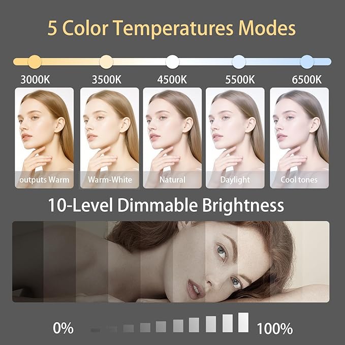 6" Ring Light Video Conference Kit, 5-Color 10-Brightness Clip-On Light with Stable Ring-Light Clamp & 5" Tripod, Desk/Zoom/TikTok, Makeup Light, Selfie Light