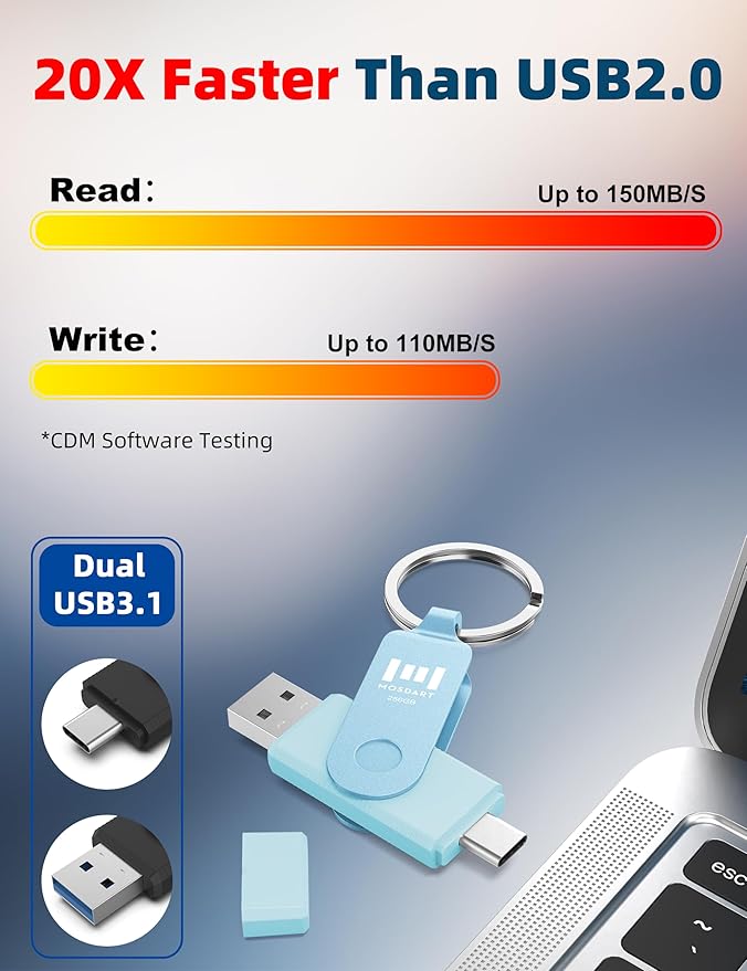 MOSDART 256GB USB C 3.2 Fast Speed C and A Dual Flash Drive, exFAT Memory Stick with Keychain and LED Indicator, for iPhone 15,16,17, Android Phone, iPad, MacBook, and Other Laptops, Sky Blue
