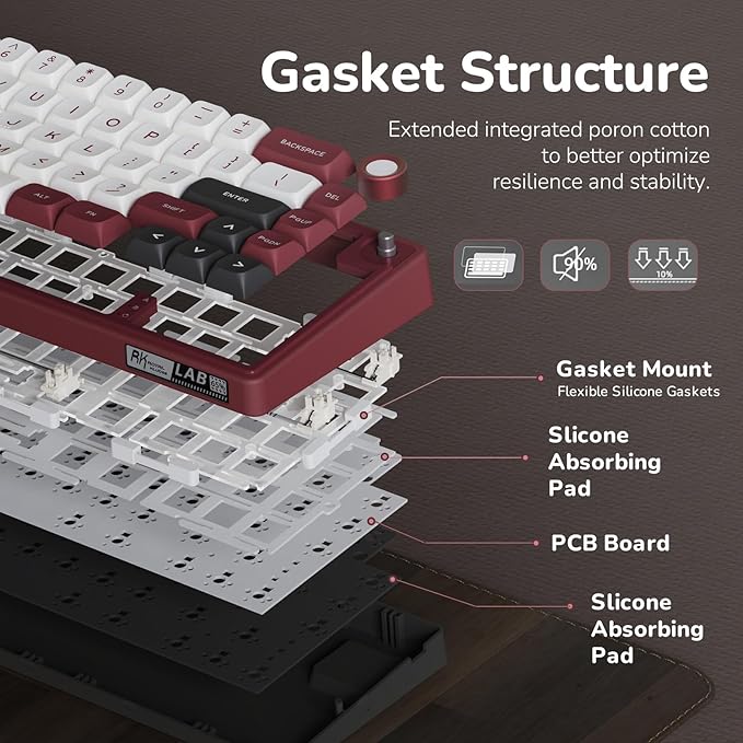 RK ROYAL KLUDGE R65 Wired Mechanical Keyboard with Volume Knob, 60% Percent RGB Backlit Gaming Keyboard Gasket Mount with PBT Keycaps, MDA Profile, QMK/VIA, 66 Keys Hot Swappable Light Switch, Red