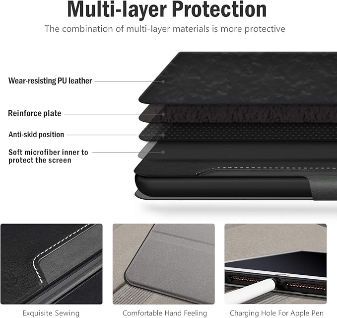 Antbox Case for iPad Air 2/iPad 6th/5th Generation(9.7'')/Pro 9.7''/Air 1 Vegan Leather Case with Pencil Holder Auto Sleep/Wake Function Smart Cover for iPad 9.7'' (Black)
