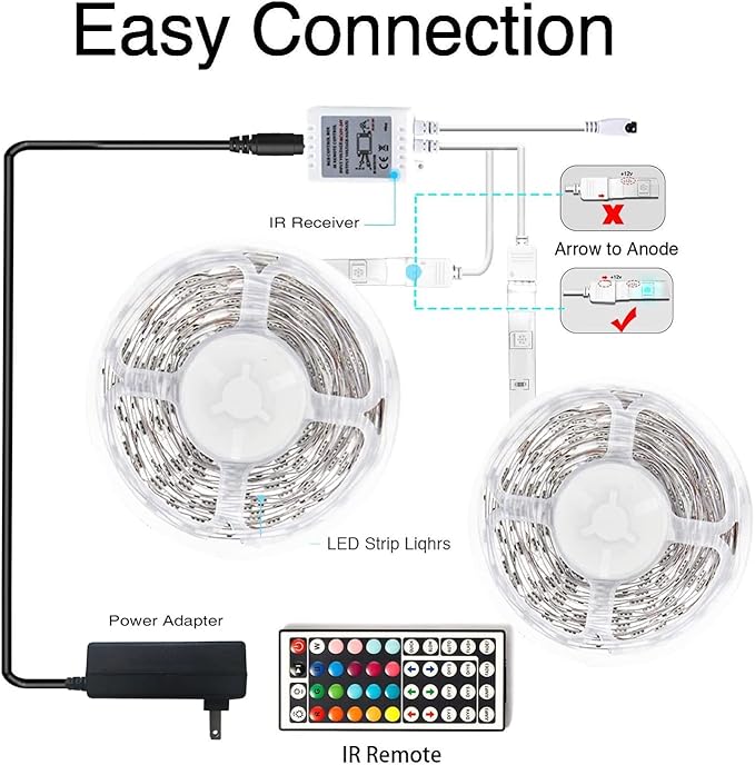 phopollo Led Lights 40ft (2 Rolls of 20ft) for Bedroom RGB Color Changing Led Lights Kit with Power Supply and Remote