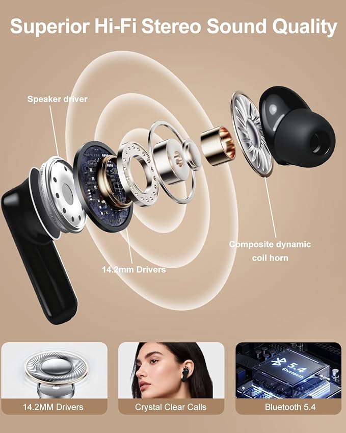 Bluetooth Earbuds with LED Touchsceen, IPX7 Waterproof Wireless Earphones, Hi-Fi Stereo & 68H Playtime, ANC ENC Noise Cancelling, for Work/Running/Trave (Black)