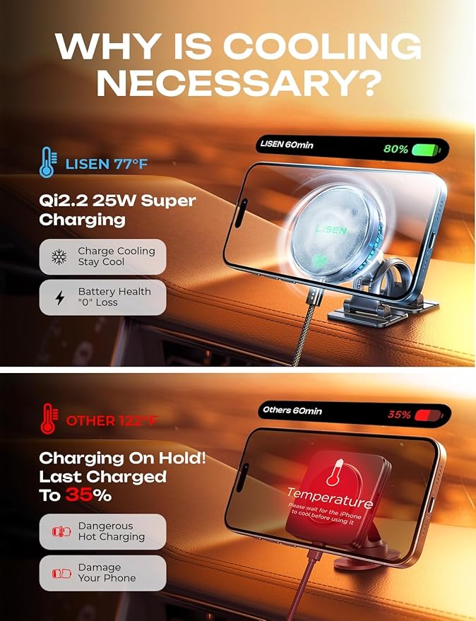 LISEN Qi2.2 25W MagSafe Car Mount Charger [2026 Upgraded with TEC Cooling] Qi2.2 25W Wireless Car Charger Magnetic Car Phone Holder Charger for iPhone 17/16/15/14/13/12,Samsung S26/S25, Vent
