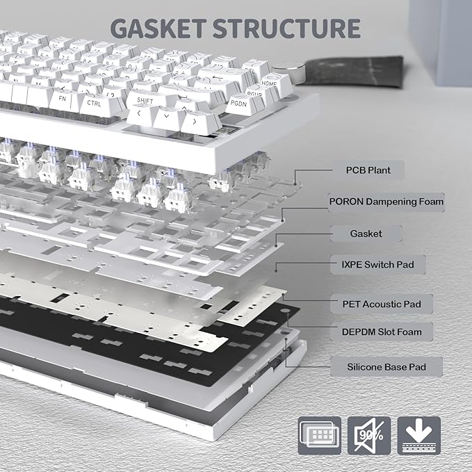 ATTACK SHARK X820 Ultra 75% Wireless Gaming Mechanical Keyboard Hot-Swappable Gasket Mount RGB Backlit BT/2.4G/Wired Custom Keyboard with Smart TFT Display&Knob QMK Driver-White Contour&Gift Switch
