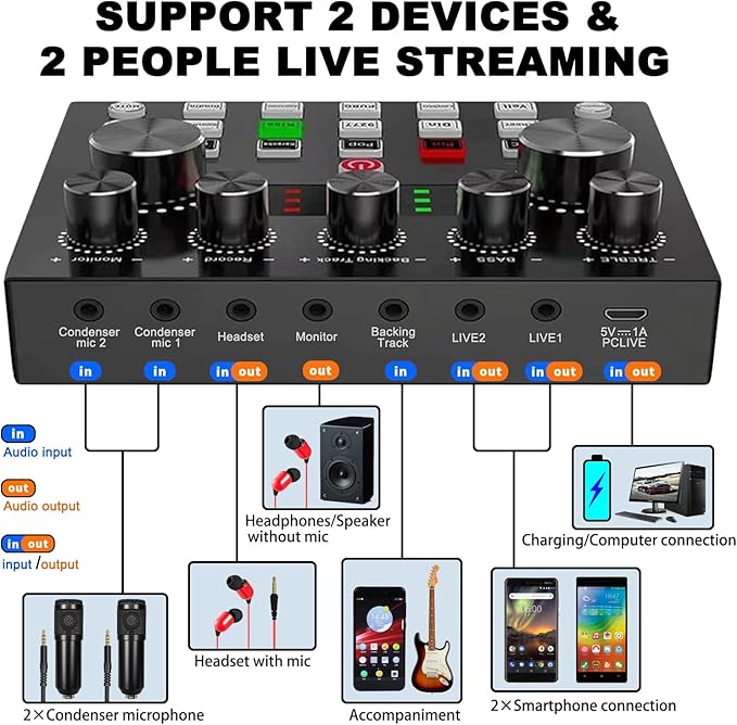 sktome Podcast Equipment Bundle for 2, V8s Voice Changer with BM-800 Podcast Microphone Bundle - Studio Condenser Microphone Perfect for Podcasting, Recording, Singing, Streaming and Gaming