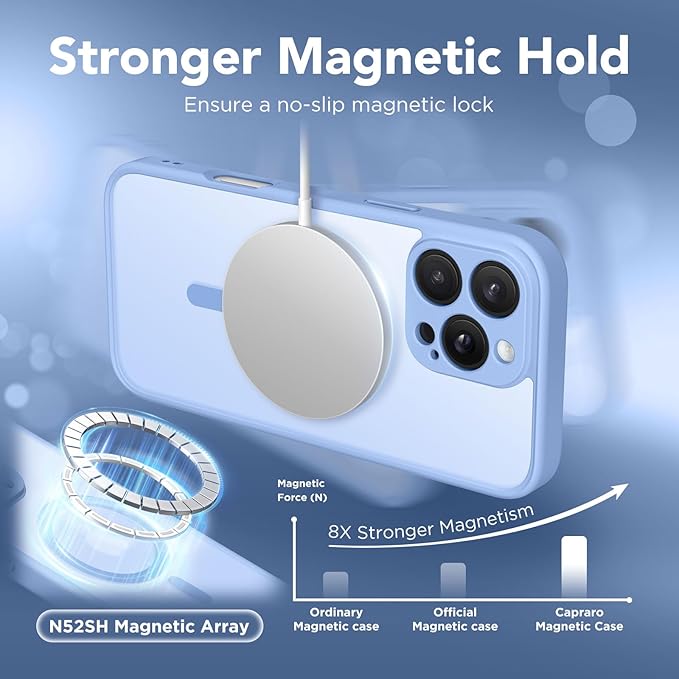 CAPRARO Magnetic Compatible with iPhone 16 Pro Max Case, Upgraded [Full Camera Protection] [Compatible with MagSafe] Protective Translucent Matte Women Phone Case Cover, Snow Purple