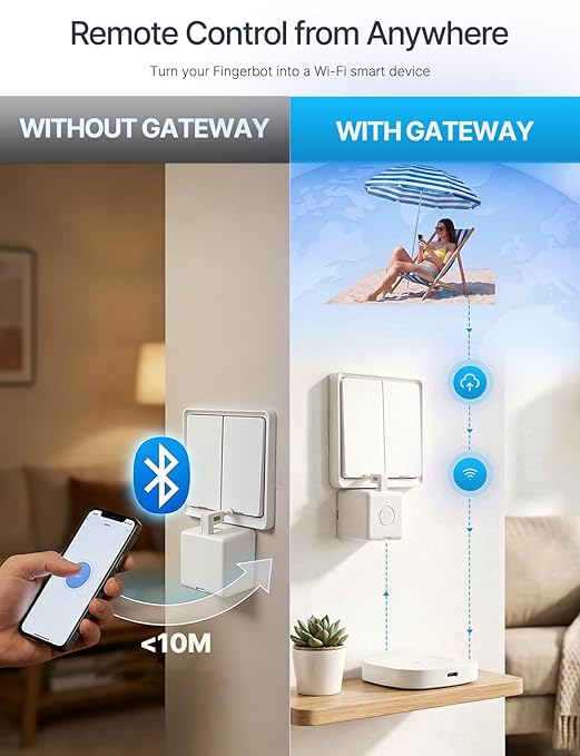 Add MOES FingerBot Tuya Bluetooth Hub Link FingerBot to Wi-Fi (Support 2.4GHz) Compatible with Alexa, Google Home, IFTTT and Timmer Control. One Gateway Can Connect Multiple FingerBots