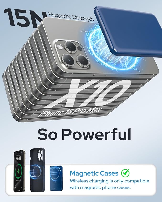 TRKOY for Magsafe Portable Charger, 5000mAh Magnetic Power Bank with USB-C Fast Charging, Travel Essential for Magsafe Battery Pack Wireless Compatible with iPhone 17/16/15/14/13/12 Series,Navy Blue