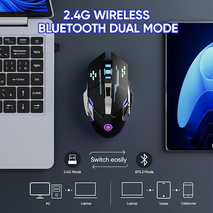 MELOGAGA Wireless Gaming Mouse Bluetooth Mouse RGB Rechargeable 2.4G USB Cordless Computer Mice with 7 Color Backlit, 6 Buttons & Silent Click for Laptop, iPad, Mac OS, PC, Windows -Black