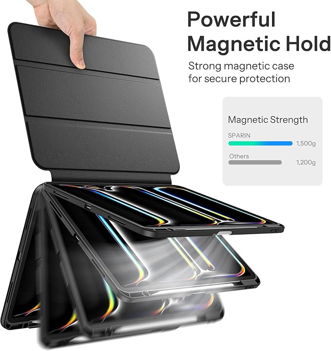SPARIN Case for iPad Pro 13 inch 2025/2024-M4 M5 with Pencil Holder, Detachable Magnetic Hybrid Protective Case, Portrait/Landscape Stand, Durable Protection, Auto Wake/Sleep -Black