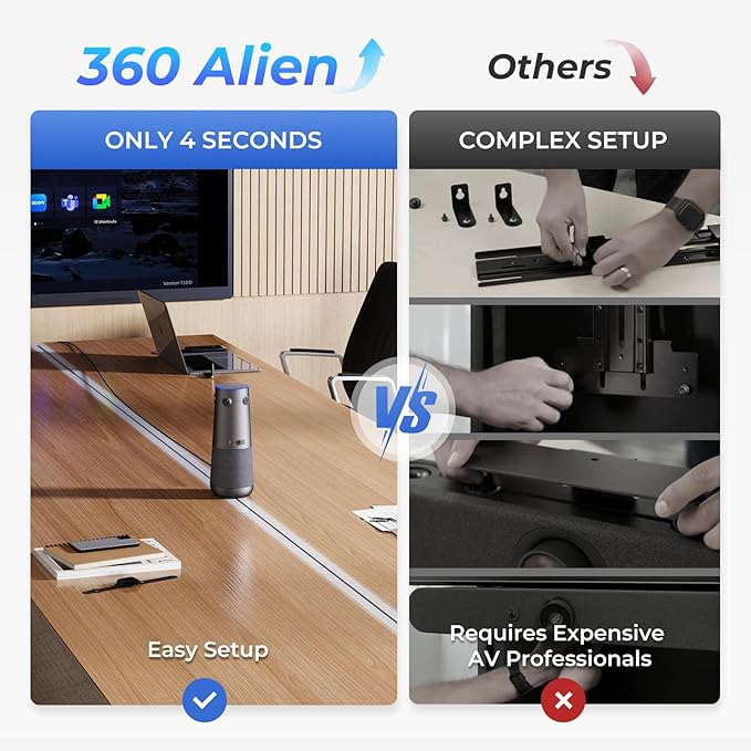 NEARITY 360 Alien 4K Video Conference Camera with Microphone, 8MP Video Conferencing Webcam, 3 AI Modes, 6 Noise Cancelling Mics, Auto Framing, Conference Webcam for PC/Laptop/SmartBoard