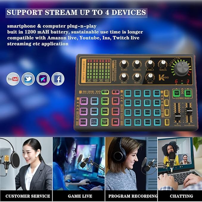 sktome Podcast Equipment Bundle, K300 Sound Card with Podcast Microphone, Audio Interface for Music Recording Karaoke Singing Broadcast (AM200-K300S2)
