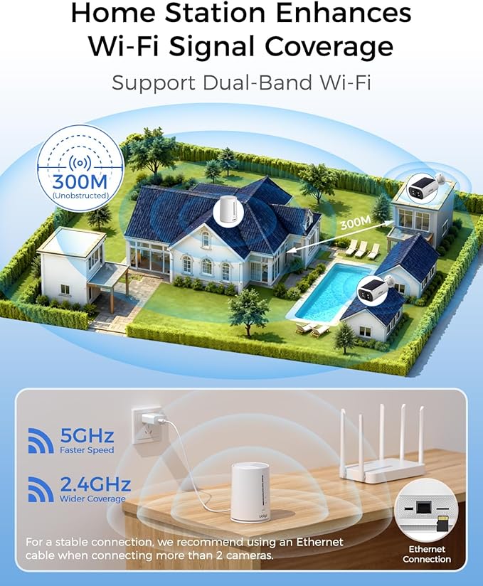 Solar Security Cameras Wireless Outdoor, 4MP Cameras for Home Security Camera System, 64GB Local Storage, No Subscription, Easy Setup, Color Night Vision, 2.4 & 5G WiFi, 2-Cam Kit