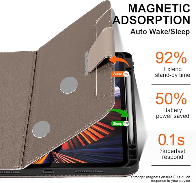 Leather Case for iPad Pro 12.9" 3-6th Gen (2018-2024), with Pencil Holder&Buckle, Auto Wake/Sleep, Adjustable Stand, Gray Brown