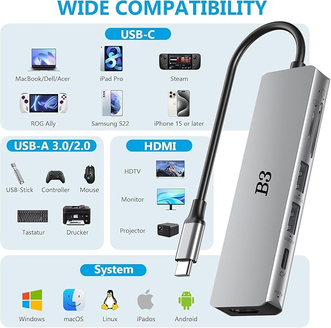 USB C Hub 6-in-1 Multi-Port Adapter with 4K@60Hz HDMI, 100W PD, 2 USB A Data Ports, and SD/TF Card Reader – Aluminum Type-C Hub for MacBook Air/Pro M1/M2, iPhone 17 Pro Max, Surface Go, XPS, iPad