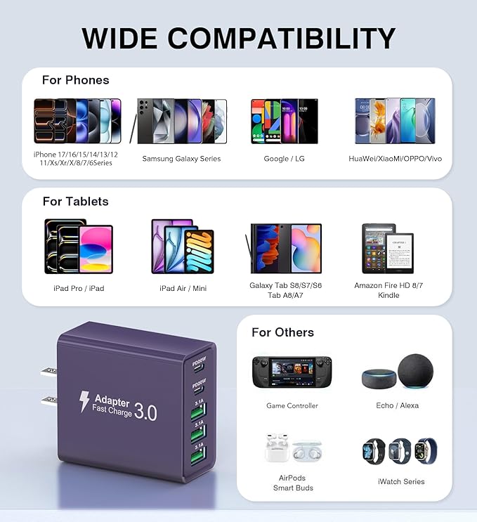 [2-Pack] USB C Wall Charger, 50W Charger Block 5-Port PD Fast Charging Blocks,Multiport 2USB C+3USB A Plug,Type C Power Adapter Brick Cube for iPhone 17/16/15/14/13/Pro,Samsung,for Switch（Purple）