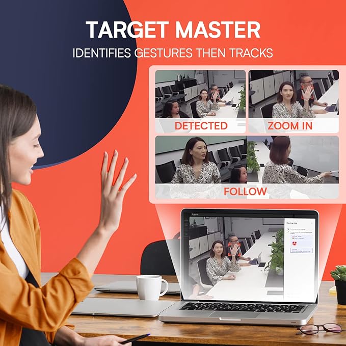 COOLPO Video Conference Camera 4K Webcam, Smart Gesture-Control Focus, AI Auto-framing w/ 110° FoV, Noise Reduction & Echo Cancellation 6 Microphones, for Video Conferencing Streaming, w/Cover