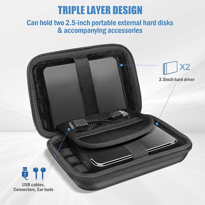 ProCase Hard Drive Case 2.5 Inch for Elements WD My Passport Canvio Basics Seagate Backup Plus Slim Expansion 1TB 2TB 3TB 4TB, Portable Carrying Case Holds 2 External Hard Drives -Black