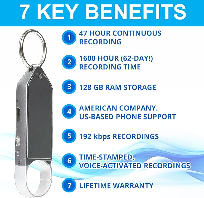 128GB Voice Activated Recorder with 1600 Hours Recording Capacity & 2-Day Battery, Digital Audio Recorder with Playback, Portable MP3 Player Recording Device for Meetings and School