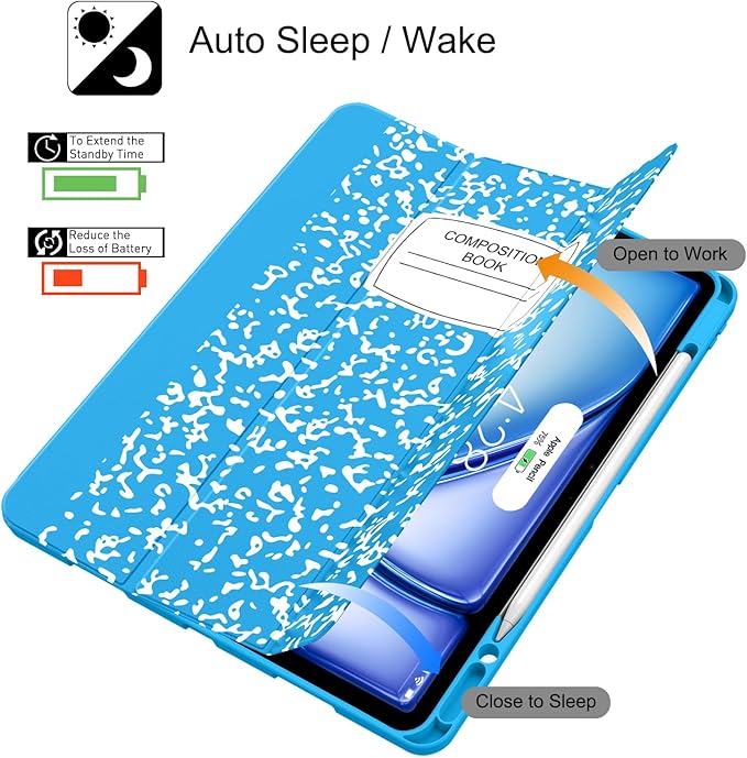 Soke Case for iPad Air 13 Inch (M4/M3/M2,2026-2024), iPad Pro 12.9" 6th/5th Generation with Pencil Holder(2021 2022 Release)-[Apple Pencil Charging + Auto Wake/Sleep] Soft Back Cover, Book Blue