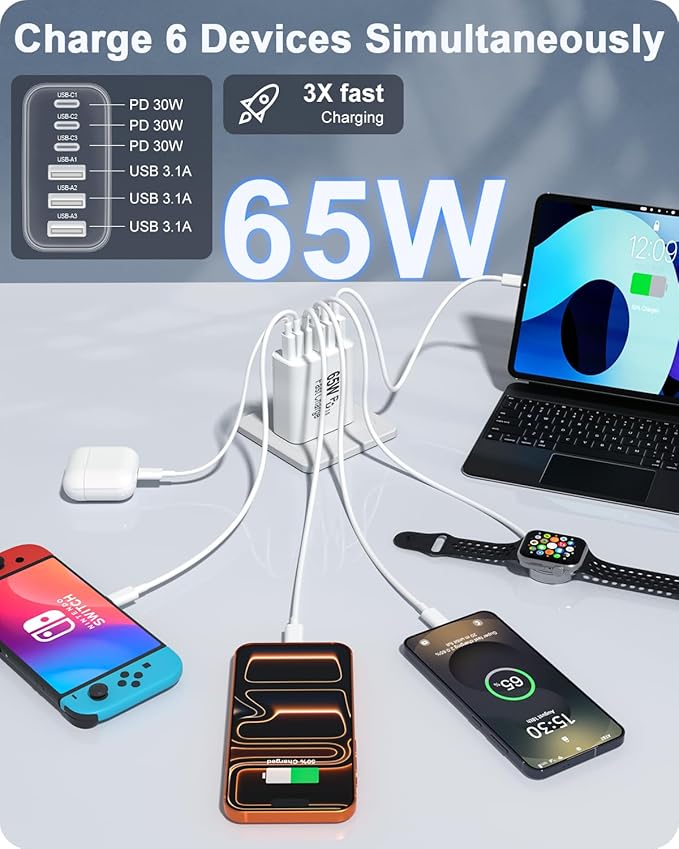 FEEL2NICE 2-Pack 65W USB C Charger Block, 6-Port Fast Wall Charger [3 PD USB-C & 3 QC 3.0 USB-A], Compact Adapter for iPhone 17 16 15 14 13 12 11 X 8,Pro,Max,iPad, iPod,Galaxy, Google & More