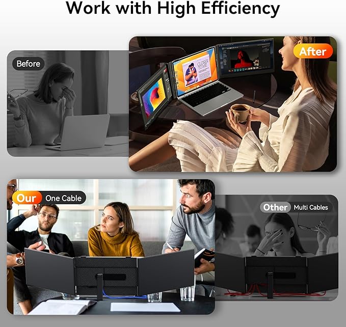 BOSII Laptop Screen Extender One Cable - Triple 14" Ultra Thin IPS FHD 1080P Portable Monitor for 13.3"-17" Laptops Compatible with Windows Mac Travel Work