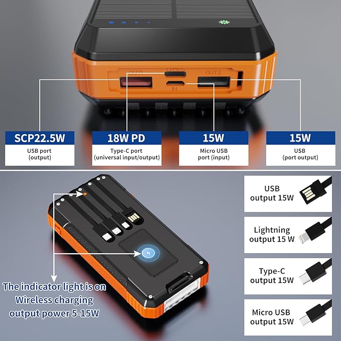 Solar Charger Power Bank 49800mAh, Portable Phone wireless Charging Built-in 4 Cables 22.5W Fast Charging,Type-C input/Output Port Solar Panel Charger with Flashlights&Compass for Camping（Orange)