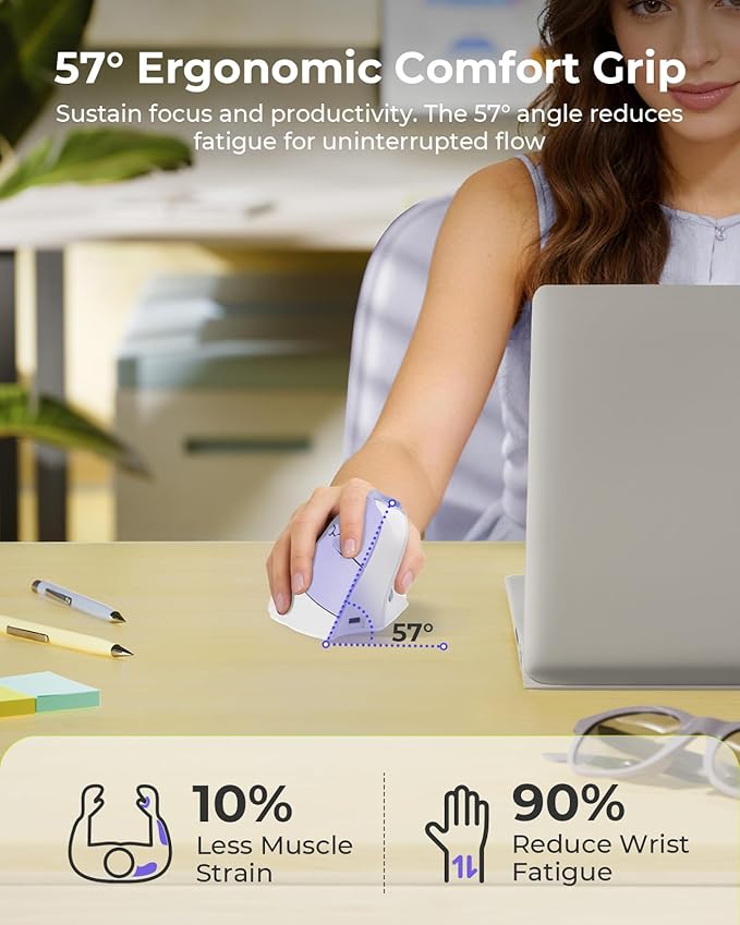 seenda Ergonomic Mouse Wireless, MOU-302 Bluetooth Vertical Mouse Rechargeable, Volume Knob, Silent Mice & 1000/1600/2400 DPI, 3 Multi-Device Connection for Windows/PC/Laptop/Mac/MacBook, White Purple