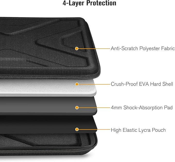 SITHON Hard Shell Case for 13-14 inch Chromebook, Computer Carrying Case for 14" Lenovo Flagship Chromebook/IdeaPad Slim 3, 14" ASUS Chromebook Flip CX1, Other Up to 14" Acer/HP/Dell Chromebook