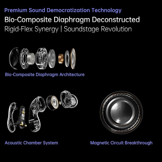 CCA ND Pulsar True Wireless Earbuds, Bluetooth V5.4 Headphones with 4-Mic HD Mic, 13mm Driver, Deep Bass, 36H Playtime, Touch Control, for Sports, Gym, Commute, iPhone & Android