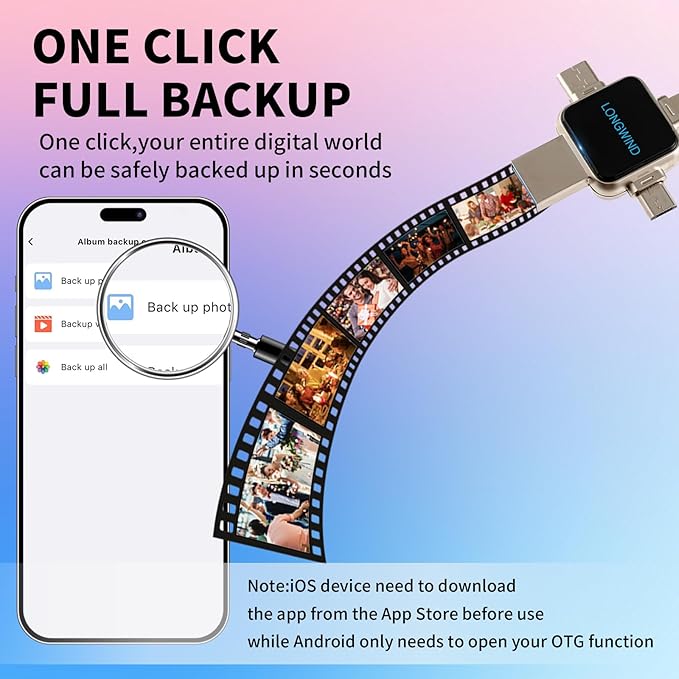 Photo Stick Flash Drive,LONGWIND 512GB USB 3.0 High Speed Thumb Drive,USB Memory Stick Portabl External Easy Backup Photo Storage for Phone/Android/PC/Laptop/Tablet (Silver)