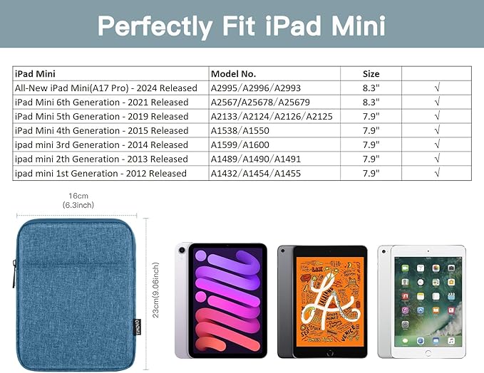 TiMOVO 8-9 Inch Tablet Sleeve Case for All-New iPad mini 7 (A17 Pro, 2024), iPad mini 6 (8.3-Inch, 2021), iPad mini 5/4/3/2/1, Portable Protective Bag with Pockets for iPad mini, Blue
