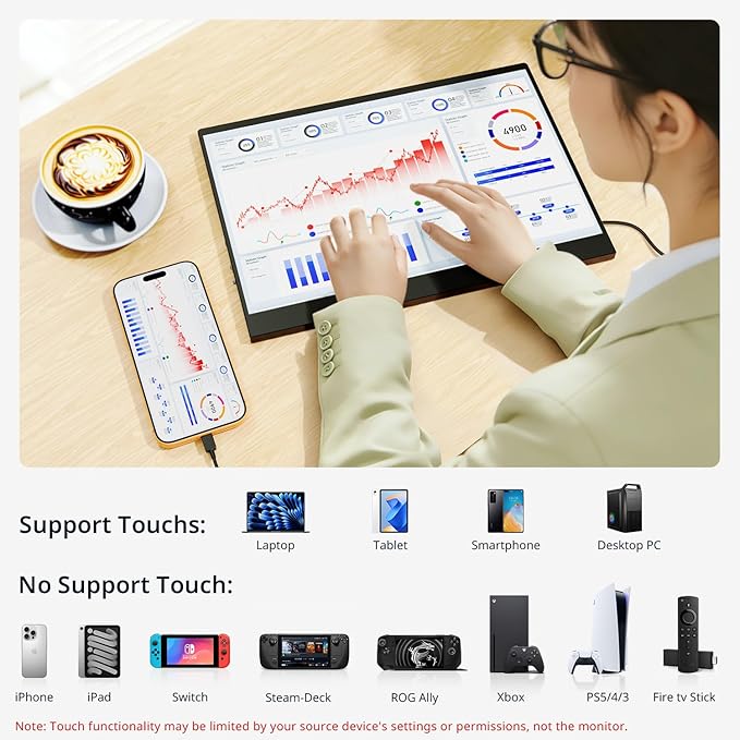 AYY 4k Portable Monitor Touchscreen, 13.4" 3840x2160 Second Screen 100% sRGB,400cd HDR USB C Ultra Slim IPS Laptop Monitor, for Mac Switch