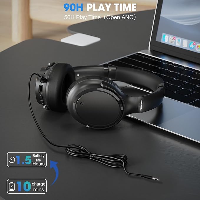 INFURTURE H1 Plus Active Noise Cancelling Headphones with EQ Mode, Bluetooth5.4 & 3.5mm Jack,Wireless Over Ear Bluetooth Headphones, Deep Bass Headset, Low Latency, Memory Foam Ear Cups,90H Playtime
