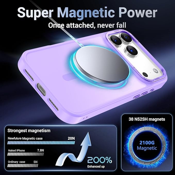 Newfuture Magnetic for iPhone 17 Pro Case [Compatible with Magsafe] [Military Grade Drop Protection] Translucent Matte Anti-Scratch Shockproof Protective Phone Cover 6.3 Inch, Lilac Purple