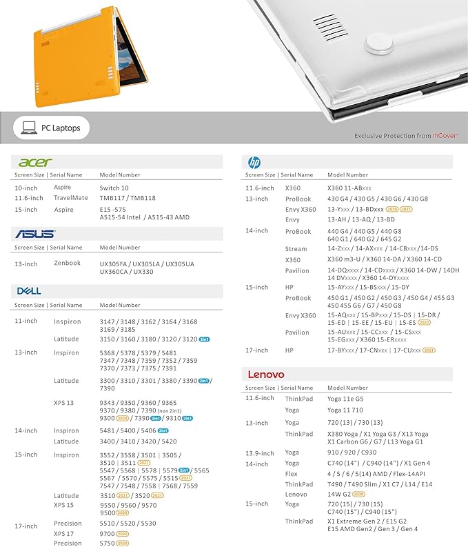 mCover Case Compatible ONLY for 2021-2023 17.3" HP Laptop 17-CNxxxx Series (No DVD Drive) Windows Laptop Computer - Orange
