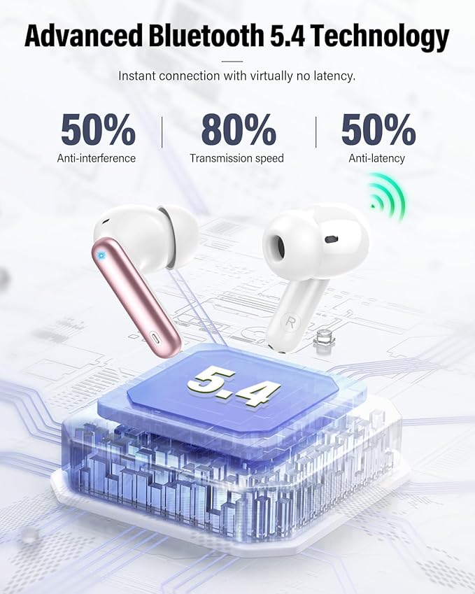 Wireless Earbuds, Bluetooth 5.4 Headphones Bass Stereo, Ear Buds with Noise Cancelling Mic, LED Display in Ear Earphones Clear Calls, IP7 Waterproof Bluetooth Earbuds for Laptop/Phones, Rose Gold